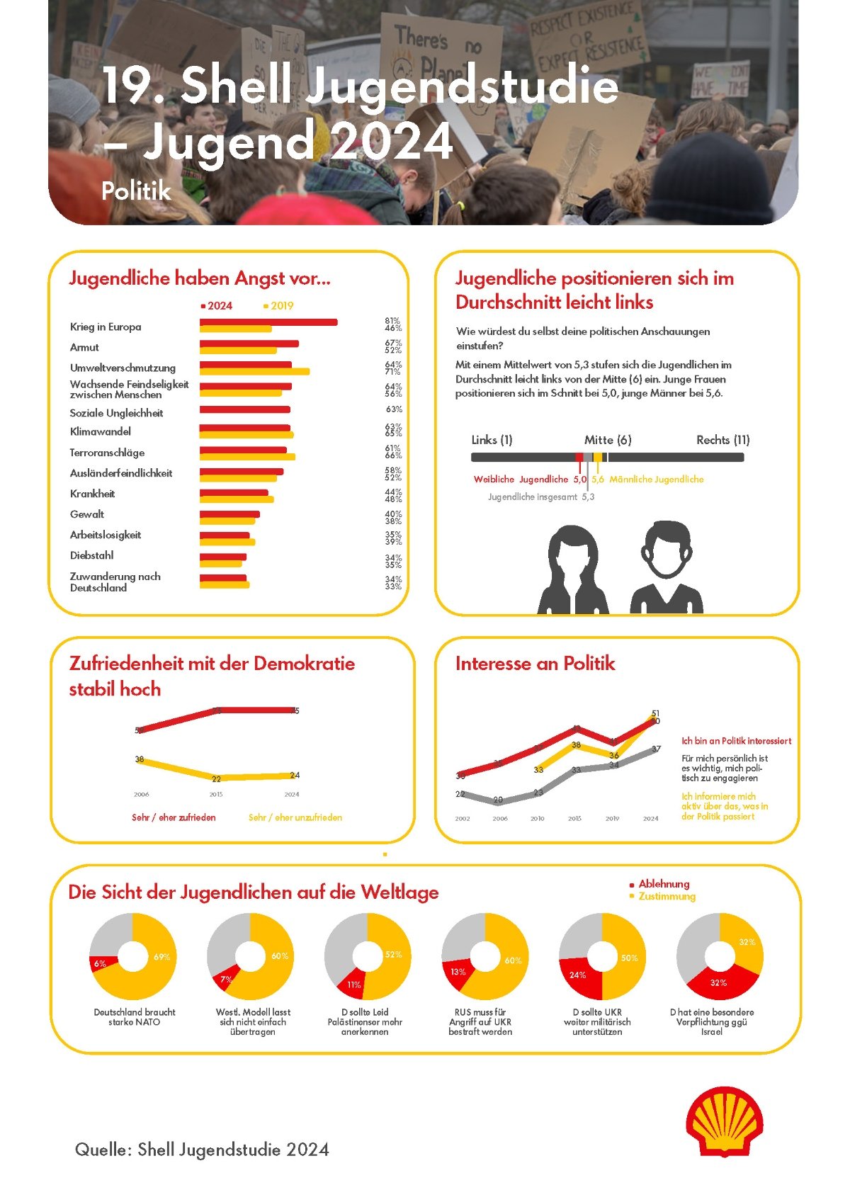 infographic-politik-fin